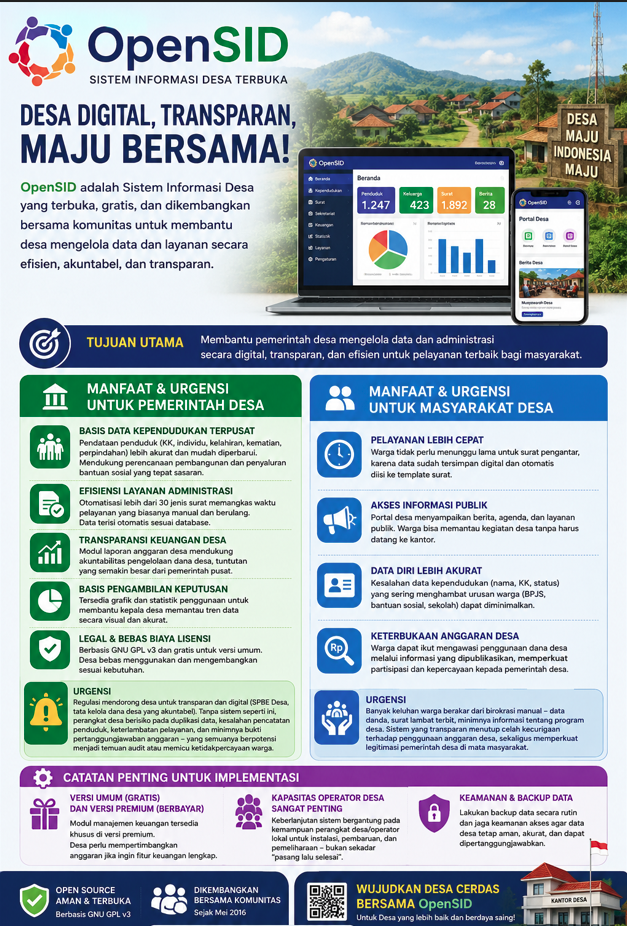 Aplikasi Desa Sistem Informasi Desa