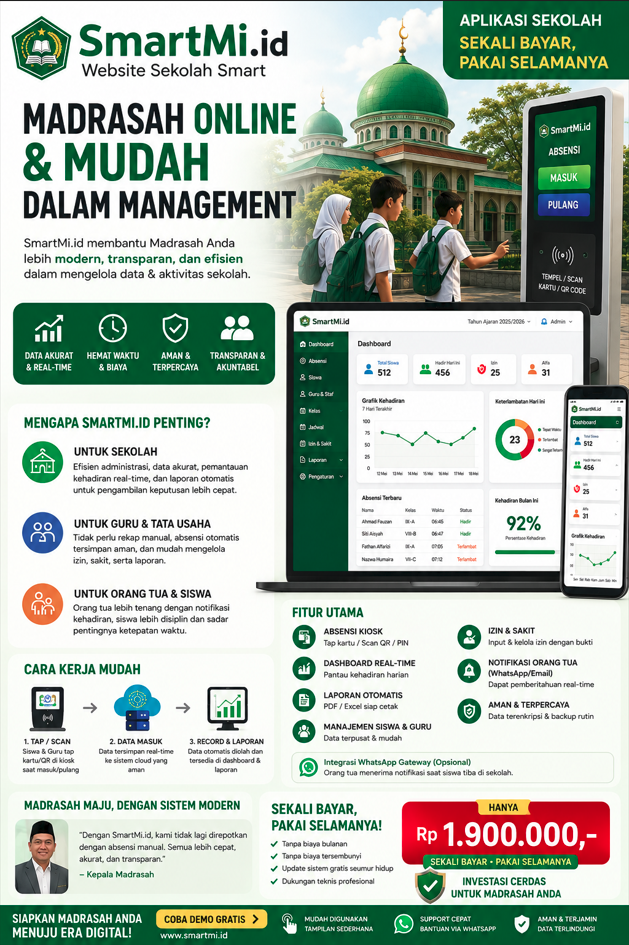 PROFILE DAN ABSENSI MADRASAH IBTIDAIYAH